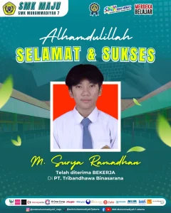 M. Surya Ramadhan