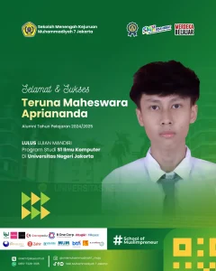 Teruna Maheswara Apriananda