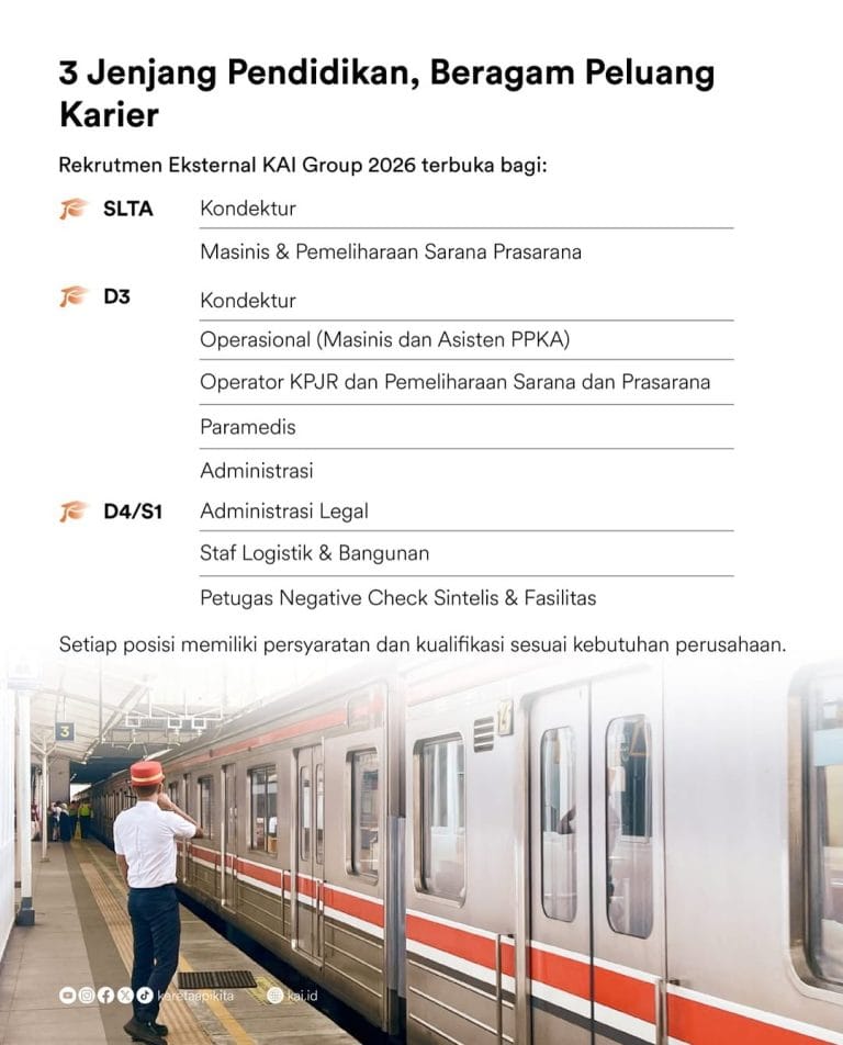KAI Group Buka Rekrutmen Eksternal 2026